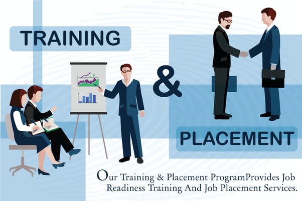 Campus Placement Training / Pre Placement Training