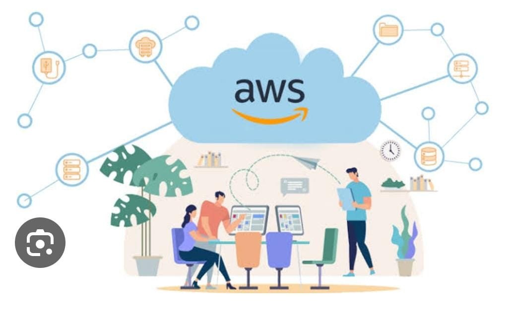 AWS Cloud Computing