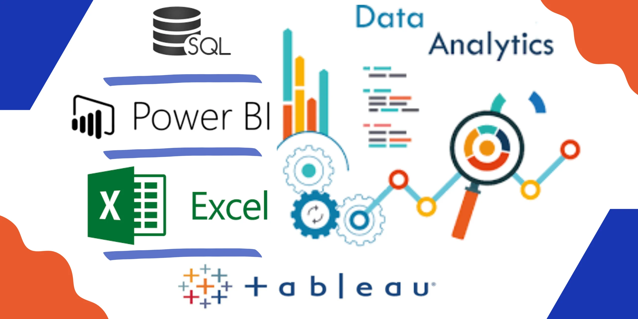 Data Science Enthusiast (AIML-SQL-Tableau/PowerBI)