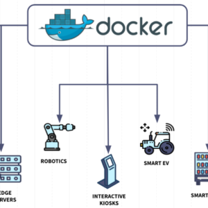 Docker: Containerization and Deployment