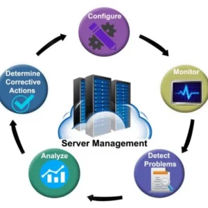 Server Management and Administration